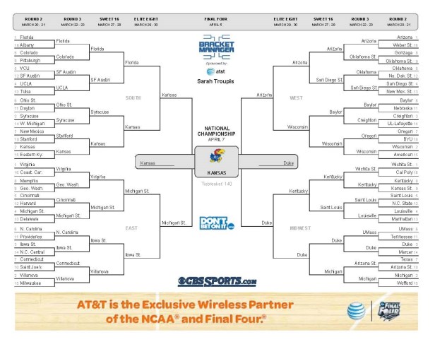 This is my bracket. It has some...interesting...picks.