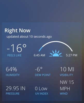 It may have been 2 degrees outside when I walked Choppy, but it felt like -16. As the wind chill will be somewhere around -20 to -29 when I walk her tomorrow morning, this particular temperature was downright balmy.